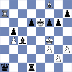 Carlsen - Sindarov (chess.com INT, 2025)