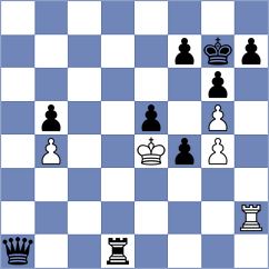 Chjumachenko - Naroditsky (Chess.com INT, 2018)