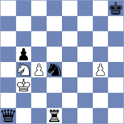 Swiatlowski - Iljin (chess.com INT, 2024)