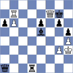 Zhao - Kis (Chess.com INT, 2020)