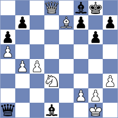 Morris-Suzuki - Sharankov (chess.com INT, 2025)