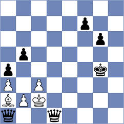 Arshiya Das - Onoprijchuk (chess.com INT, 2023)
