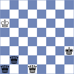 Krajnc - Harcke (Playchess.com INT, 2004)