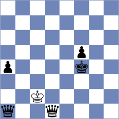 Omariev - Chor (chess.com INT, 2023)