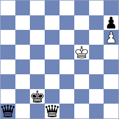 Obolentseva - Gubanov (chess.com INT, 2022)