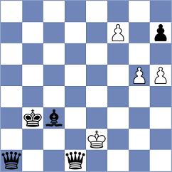 Garrido Diaz - Mekhitarian (chess.com INT, 2024)