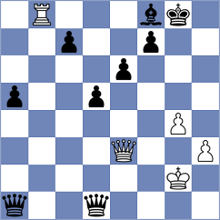 Silva - Borodavkin (chess.com INT, 2022)