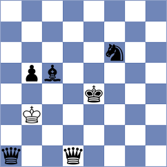 Nguyen Quang Anh - Megalios (chess.com INT, 2025)