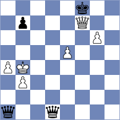 Sagalchik - Redor (chess.com INT, 2025)