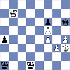 Ruiz Alvarez - Garcia (Gijon, 1994)