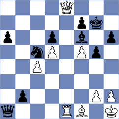 Leiva Rodriguez - Zubov (Chess.com INT, 2021)