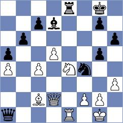 Schoewel - Babic (Germany, 2004)