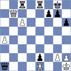 Leschinsky - Ibadov (chess.com INT, 2024)
