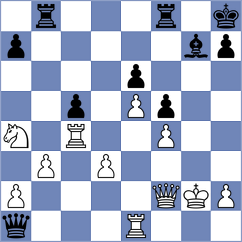 Cattaneo - Saiz Rodriguez (chess.com INT, 2025)