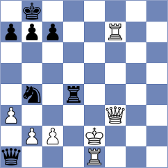 Sychev - Pillard (Europe-Echecs INT, 2022)