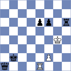 Miladinovic - Glavina (chess.com INT, 2023)