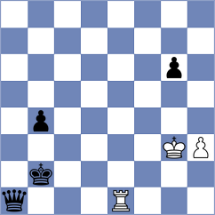 Galkin - Savchenko (chessassistantclub.com INT, 2004)
