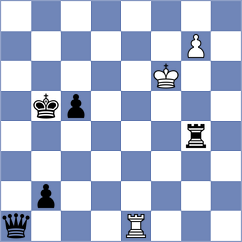 Punin - Rojas Alarcon (chess.com INT, 2025)