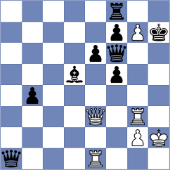 Bustelo - Rueda Rojas (chess.com INT, 2025)