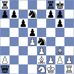Sotoude Nia - Emami (Chess.com INT, 2021)