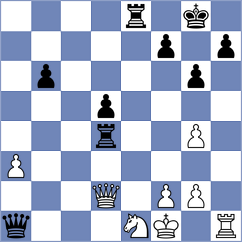 Villabrille - Kaplan (chess.com INT, 2024)