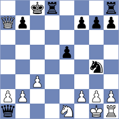 Ambrogi - Deveci (chess.com INT, 2024)