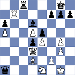 Benmesbah - Desideri (chess.com INT, 2023)