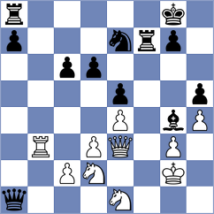 Wills - Skliarov (chess.com INT, 2022)