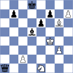 Savanovic - Krjukova (Chess.com INT, 2020)