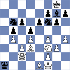 Bezgodov - Filipenko (Cheliabinsk, 1989)