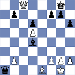 Erdogdu - Brunner (chess.com INT, 2022)