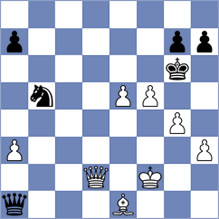 Kozlowski - Klemens (Reil, 2011)
