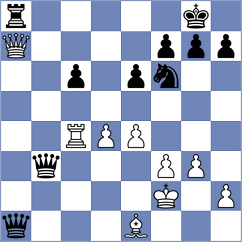 De Souza - Zenelaj (chess.com INT, 2022)