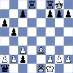 Atis - Kozganbayev (chess.com INT, 2025)