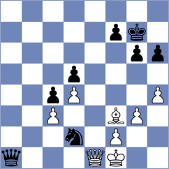 Molina Suarez - Hidalgo Diaz (Havana CUB, 2024)
