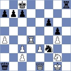 Moksh - Novikova (chess.com INT, 2024)