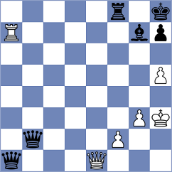 Javakhishvili - Muzychuk (New York USA, 2024)