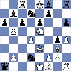 Garagulya - Steinberg (chess.com INT, 2023)