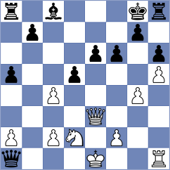 Asad Rahman - Fernandes (chess.com INT, 2025)