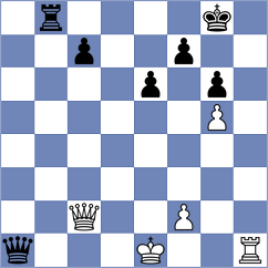 Fromm - Mamedyarov (London ENG, 2025)