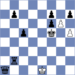 Vyom Malhotra - Wu (chess.com INT, 2025)
