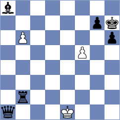 Ghanati - Shakoori (Chess.com INT, 2021)