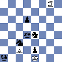 Weetik - Tomb (chess.com INT, 2025)