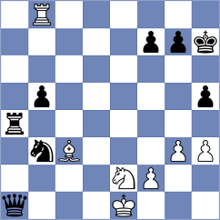 Shankland - Bluebaum (chess.com INT, 2025)