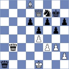 Mikhailovsky - Oparin (chess.com INT, 2025)