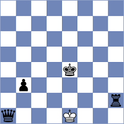 Bogaudinov - Kislinsky (chess.com INT, 2024)