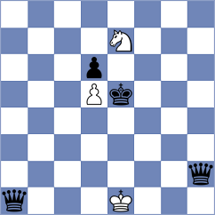 Erudel - Gioux (Europe Echecs INT, 2020)