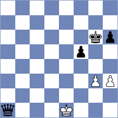 Demchenko - Kurmangaliyeva (chess.com INT, 2024)