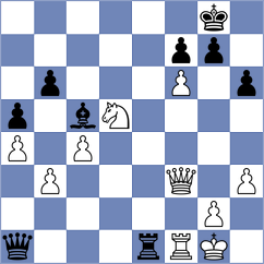 Ibarra Jerez - Abdusattorov (chess.com INT, 2024)