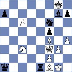 Nanugonda - Ienasoaie (chess.com INT, 2024)